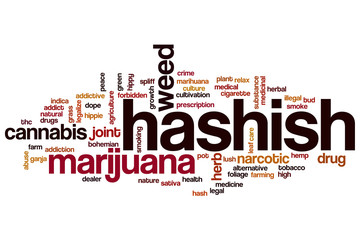 Hashish word cloud