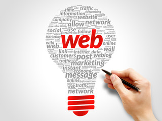 WEB bulb word cloud collage, business concept background