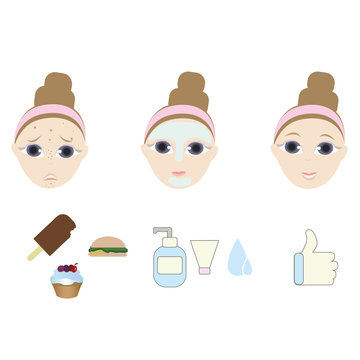 Icon set for skincare infographic.