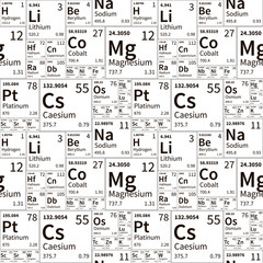 Chemical elements from periodic table, black and white seamless pattern