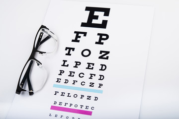 black eye glasses and focus exam test.
