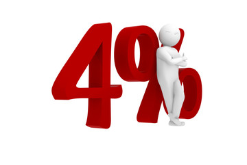 3d human leans against 4%