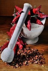 Obrazy na Plexi  Zaprawa kuchenna z papryczkami chili