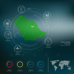 SAUDI ARABIA map infographic