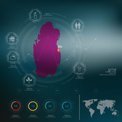QATAR map infographic