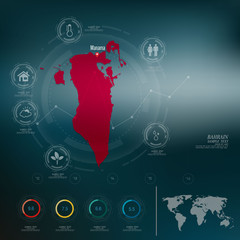 BAHRAIN map infographic