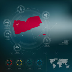 YEMEN map infographic