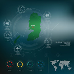 STATE OF PALESTINE map infographic