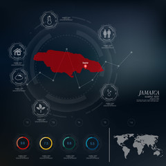 JAMAICA map infographic