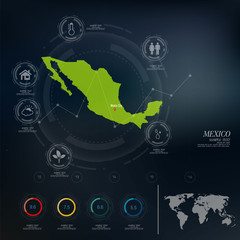 MEXICO map infographic