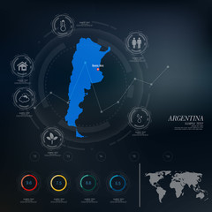 ARGENTINA map infographic
