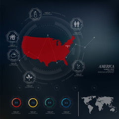 AMERICA map infographic