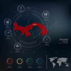 PANAMA map infographic