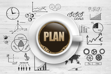 Plan / konzept