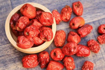 red jujube