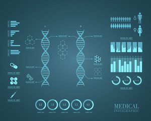 Medical Infographics