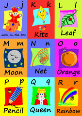 Alphabet flash cards J-R. Naive illustrations.