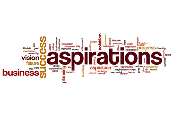 Obraz premium Aspirations word cloud