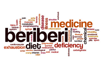 Beriberi word cloud