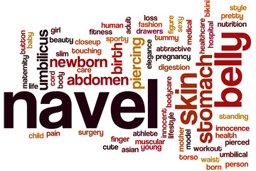 Navel word cloud
