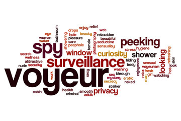 Voyeur word cloud