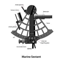 marine sextant