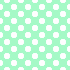 Fototapeta na wymiar Green Polka Dot Pattern