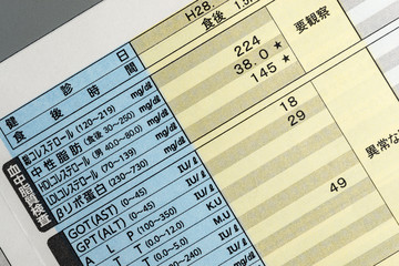 健康診断結果