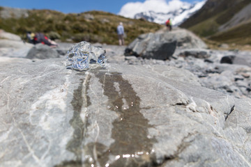 Melting Ice