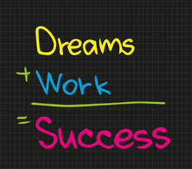 Dreams and work
