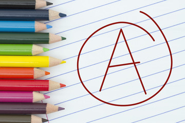 Being an A grade student