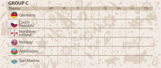 Obraz premium Football world cup 2018 groups. Group C. vector group toss table with chrome rings of participant countries flags buttons. Ornament elements background. Competition table for print, typography, web