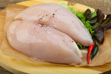 Raw chicken breast