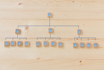 Human resources management and corporate hierarchy concept