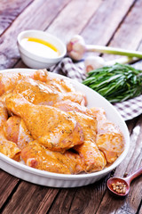 chicken legs