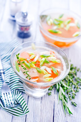 jellied meat