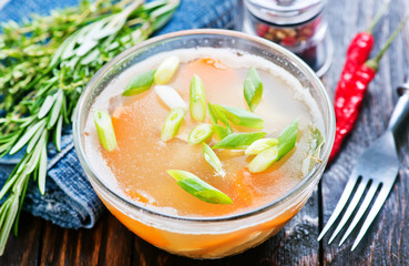 jellied meat