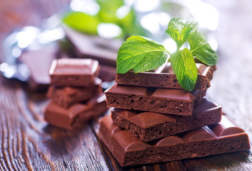 chocolate