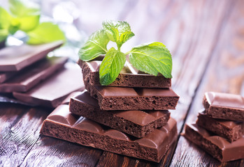 chocolate