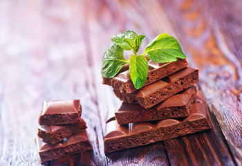 chocolate