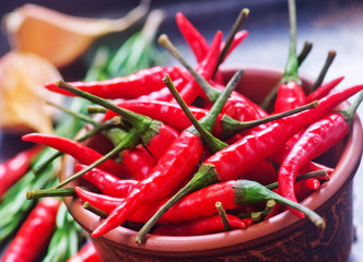 aroma spice