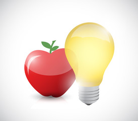 apple and bright light isolated