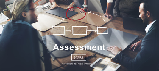 Assessment Evaluation Analysis Management Report Concept