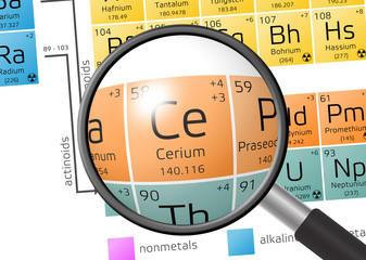 Element of Cerium with magnifying glass