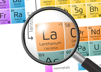 Element of Lanthanum with magnifying glass