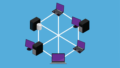 Network full connection lan wan topology