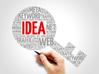 IDEA Key word cloud, business concept