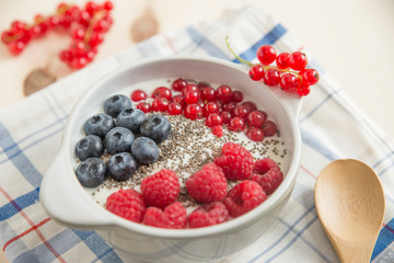Joghurt mit Beeren 