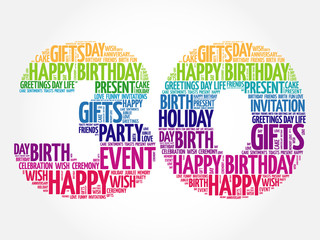Happy 30th birthday word cloud collage concept