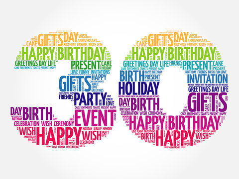 Happy 30th Birthday Word Cloud Collage Concept